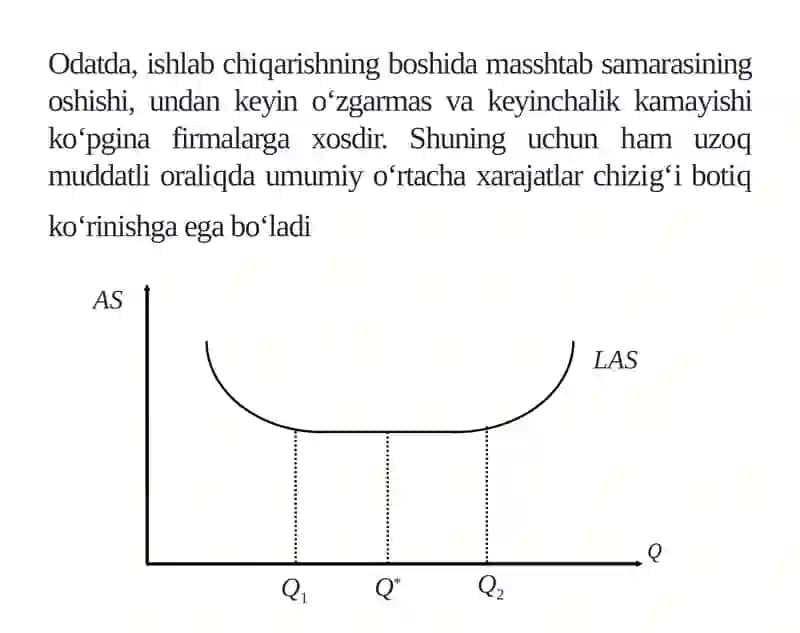 Uzoq muddatli oraliqda firma tarmoqning uz oqmiqdagi muvozanati va tarmoqning taklifi 3
