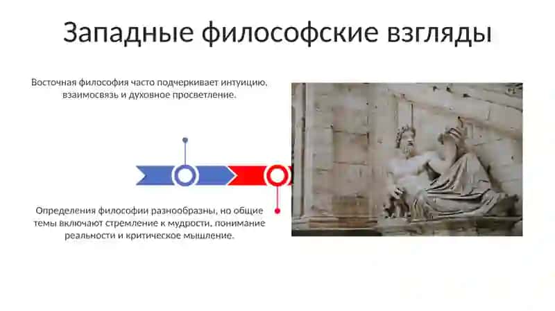 Классификация определений восточных и западных мыслителей о сущности философии 3