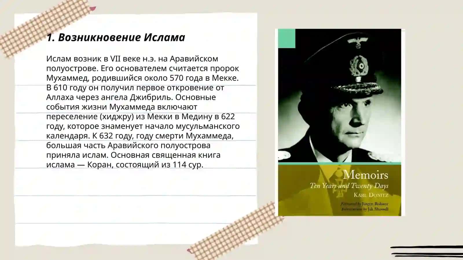 История и сущность Ислама 3