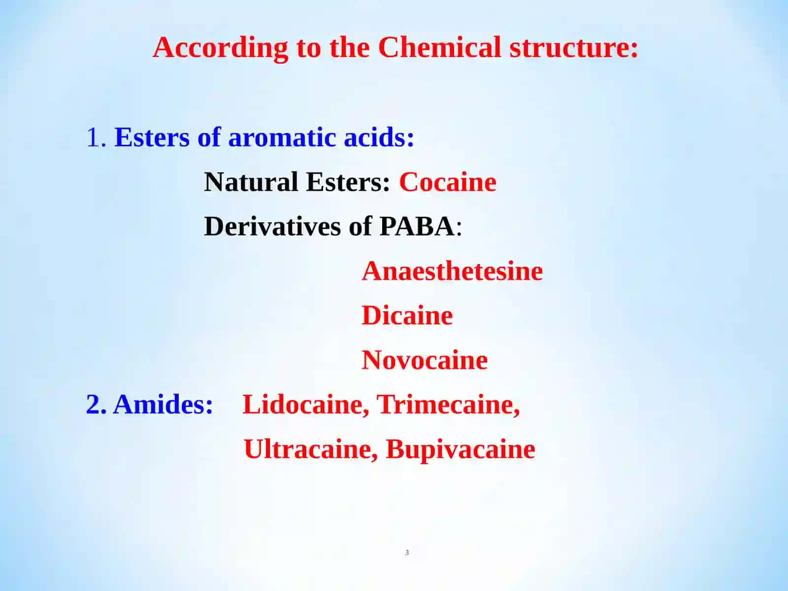 Drugs Affecting the Afferent and Efferent Nervous System. Cholinergic Drugs 3