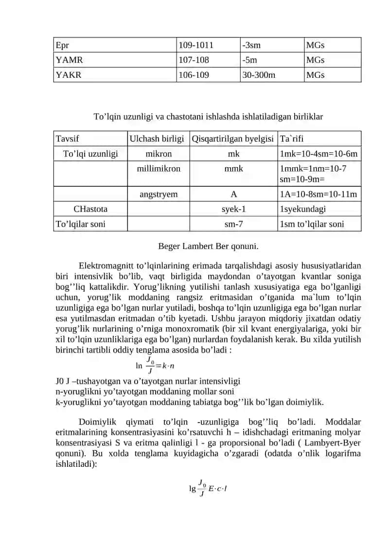 OPTIK TАHLIL USULLАRI 3