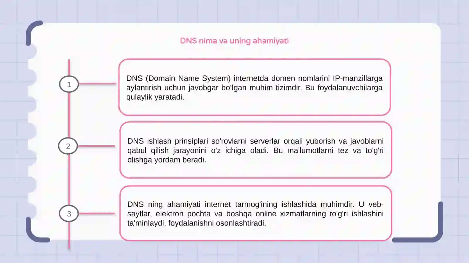 DNS (Domain Name System) va uning ishlash prinsiplari 3