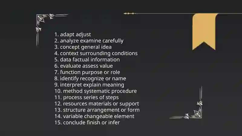 Plan: Unit 1 vocabulary list to memorize 3