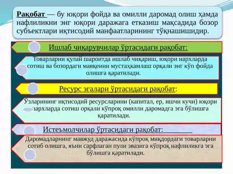 Jo‘rayev T.Iqtisodiyotnazariyasi 3