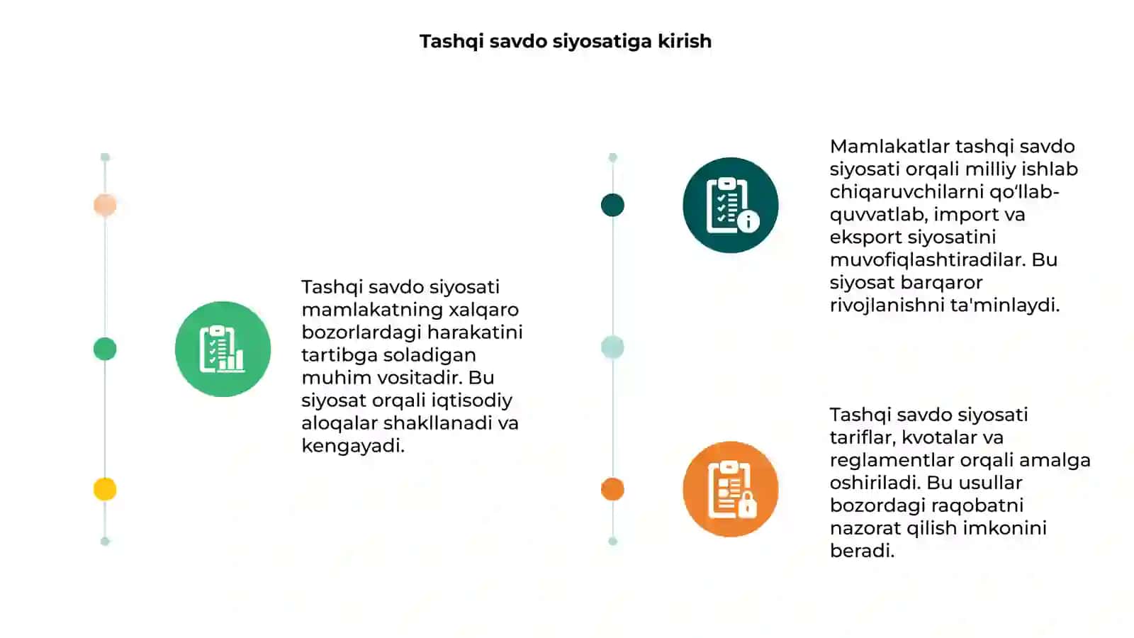 Tashqi savdo siyosati 3
