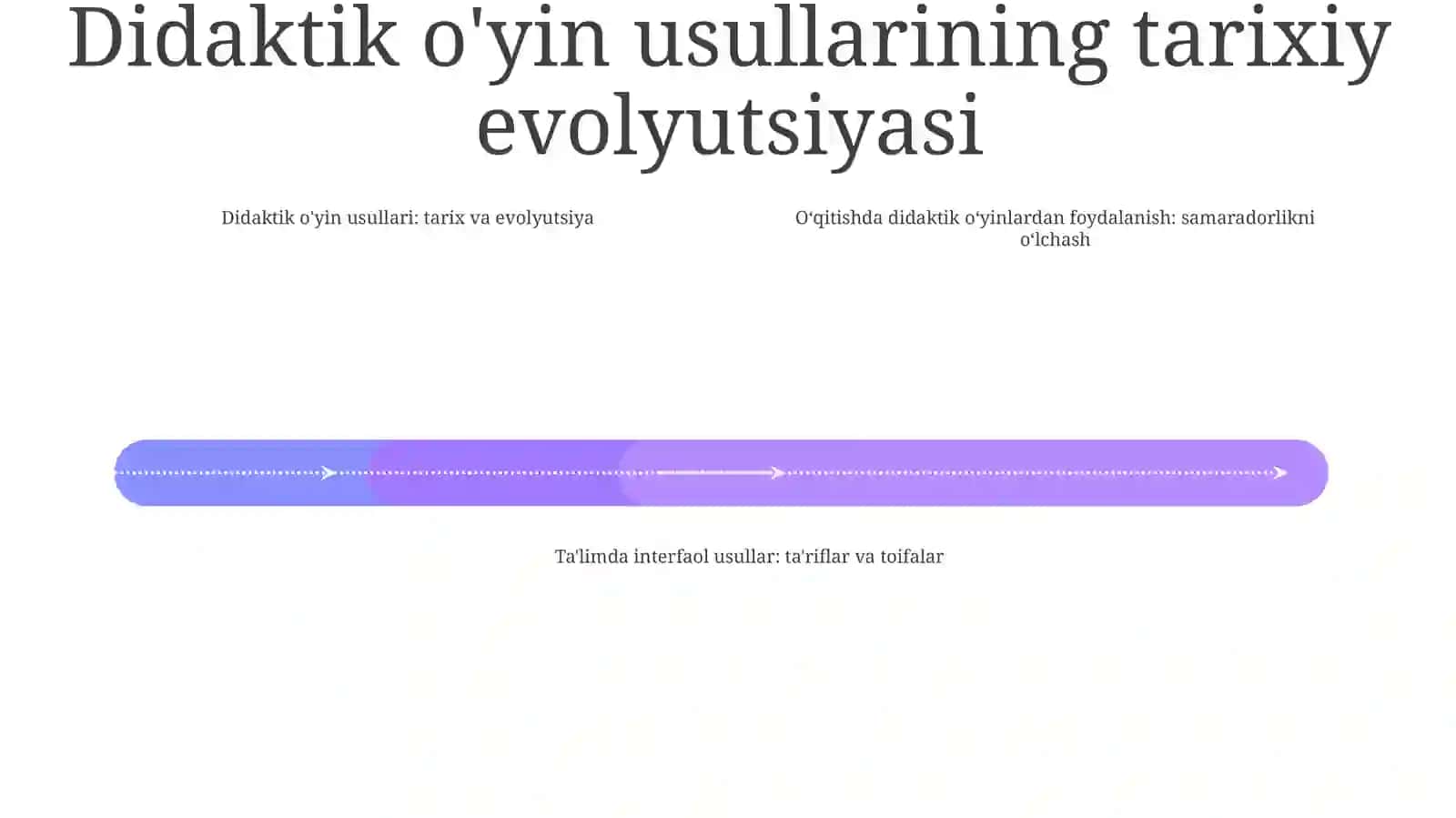 O'Qitishni Tashkil Qilishda Didaktik O'Yin Metodidan Foydalanish 3
