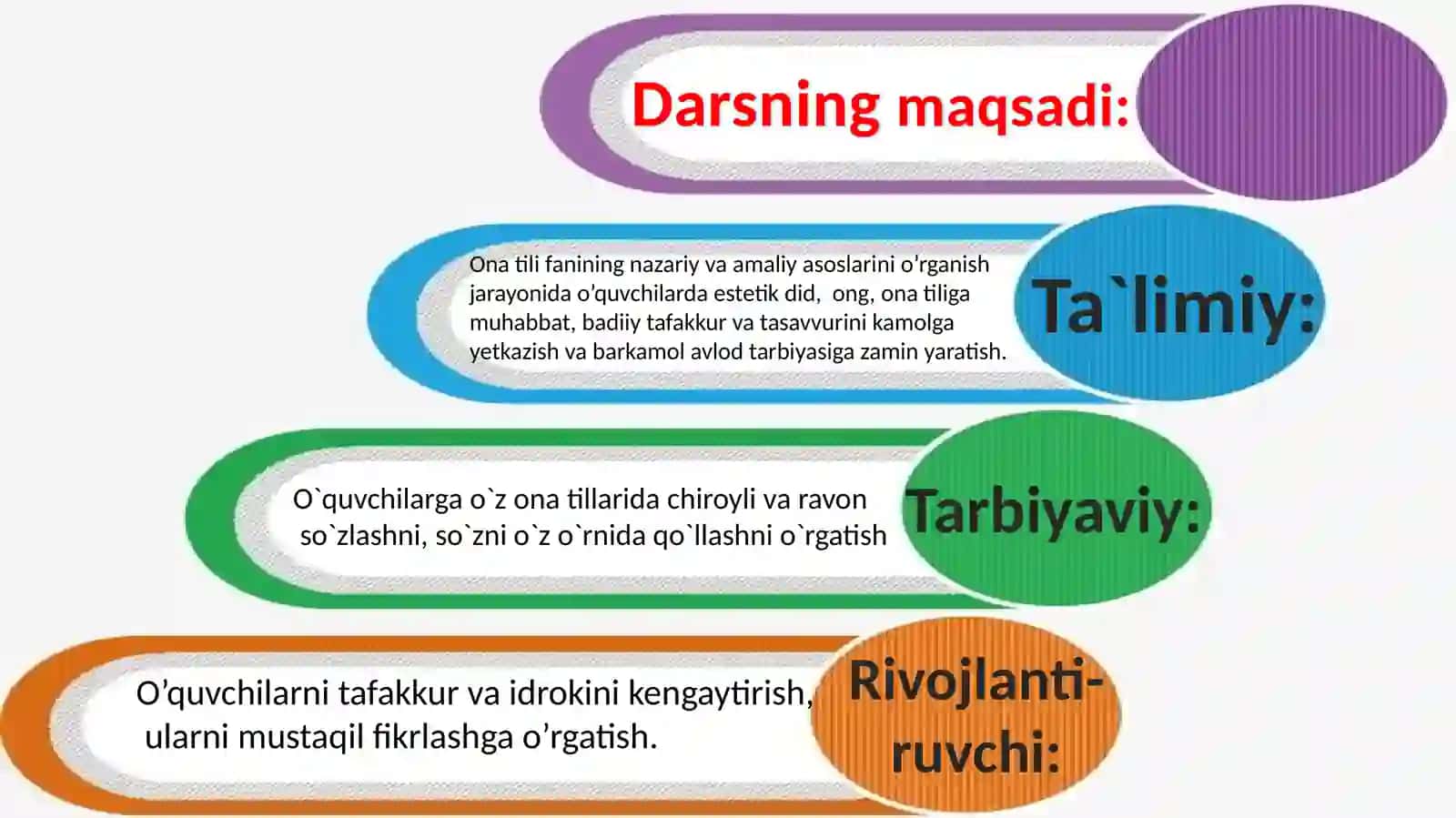 Mustaqil so‘z turkumlari 3