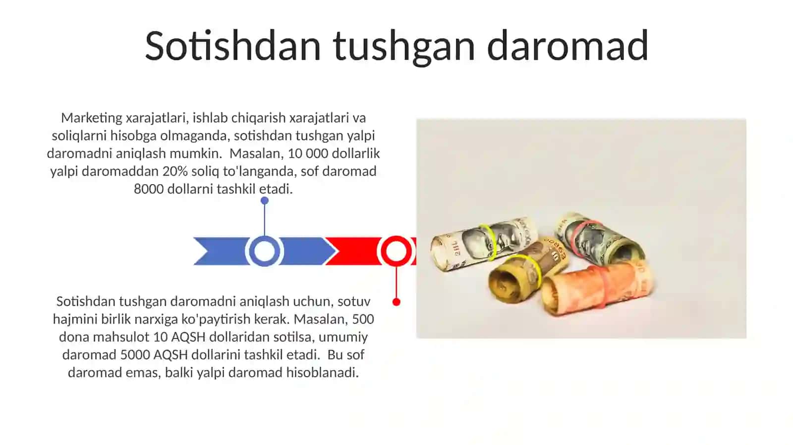 Daromad turlari va ularning shakllanishi 3