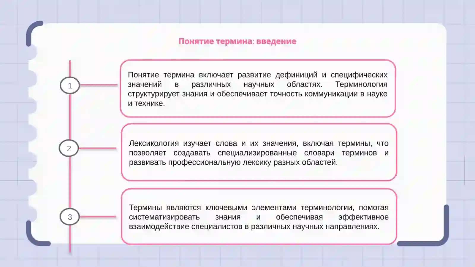 Понятие термина. Терминология как раздел лексикология словари терминов 3