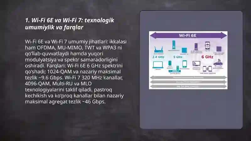 Wi-Fi 6E va Wi-Fi 7 texnologiyalari 3