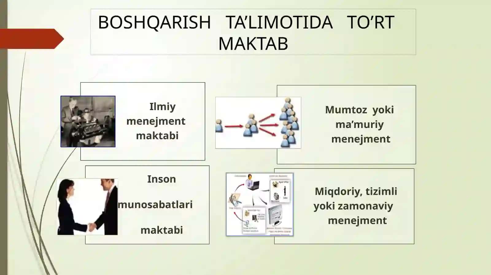 MENEJMENT MAKTABLARI 3