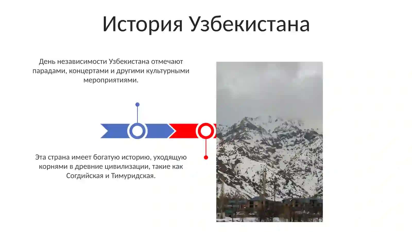 День независимости Республики Узбекистан 3
