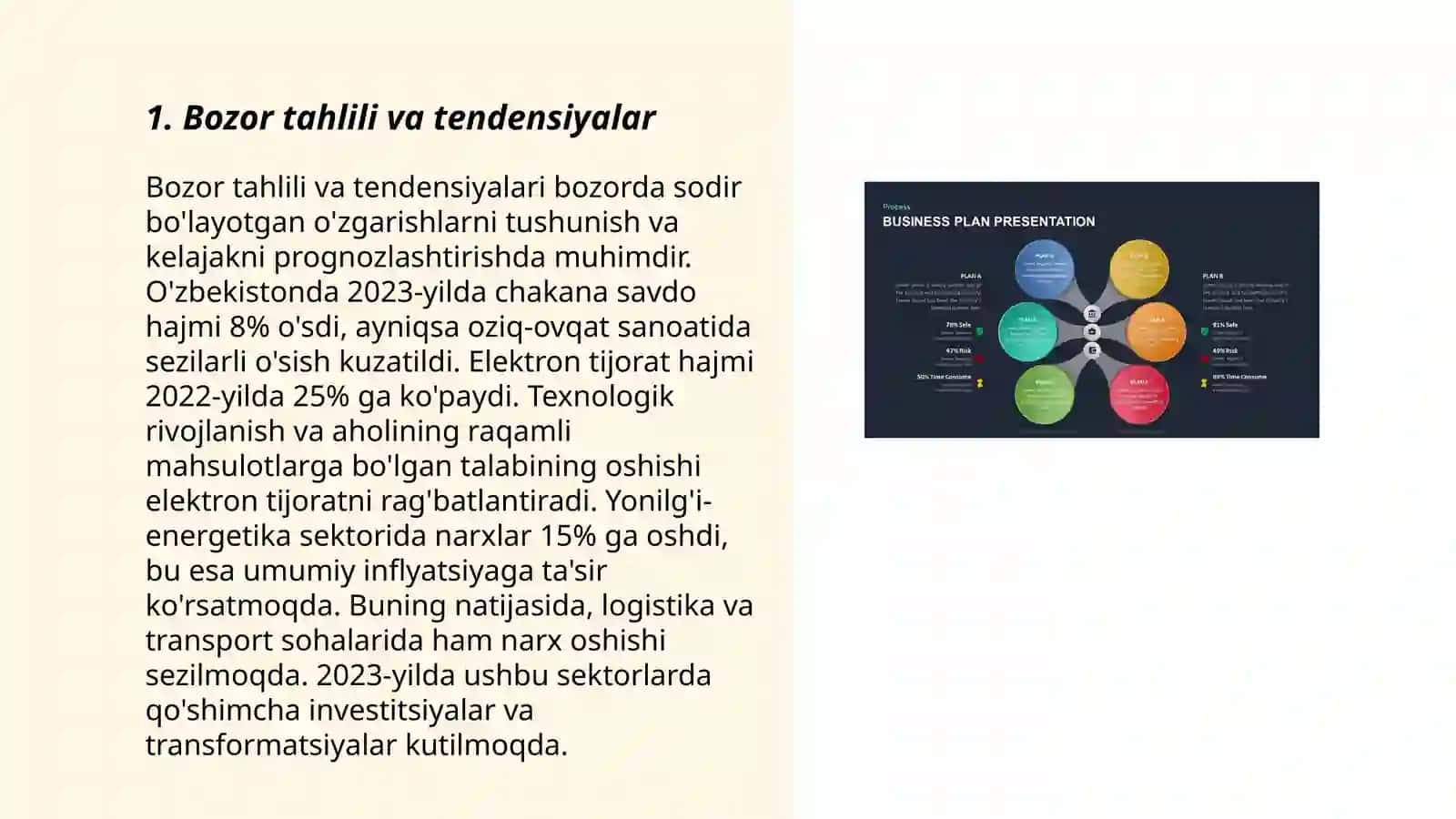 Bozor analitikasi va tendensiyalar 3