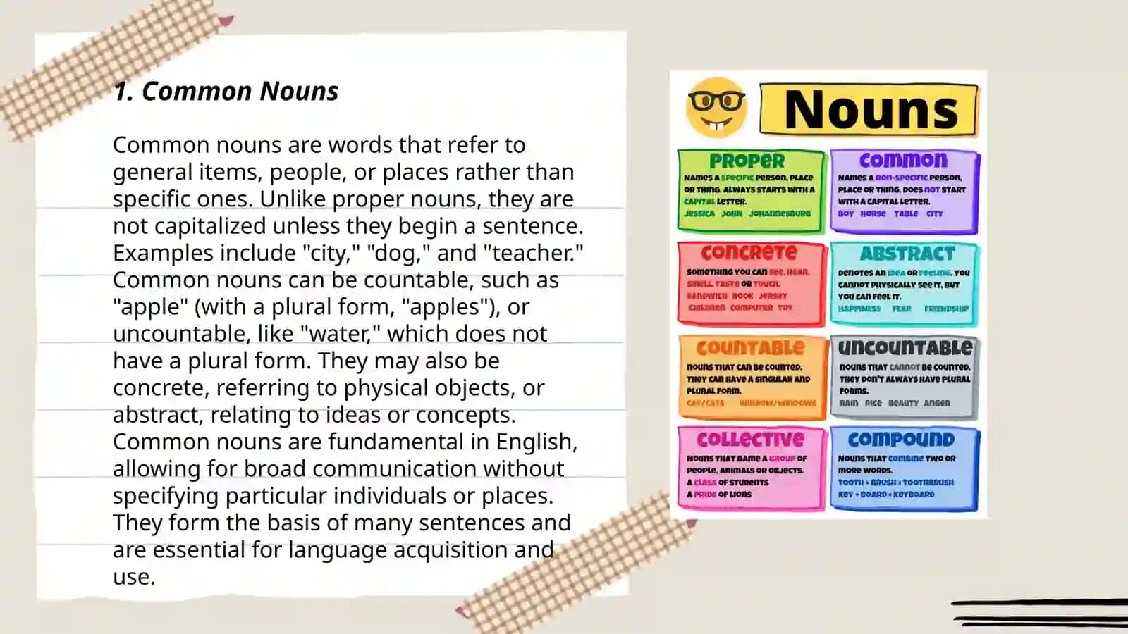Common Nouns 3
