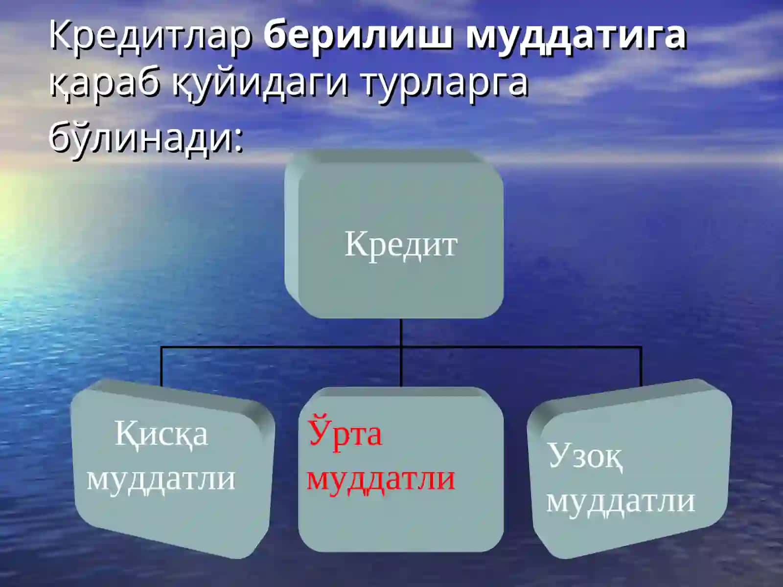КРЕДИТНИНГТУРЛАРИ ВА ШАКИЛЛАРИ 3