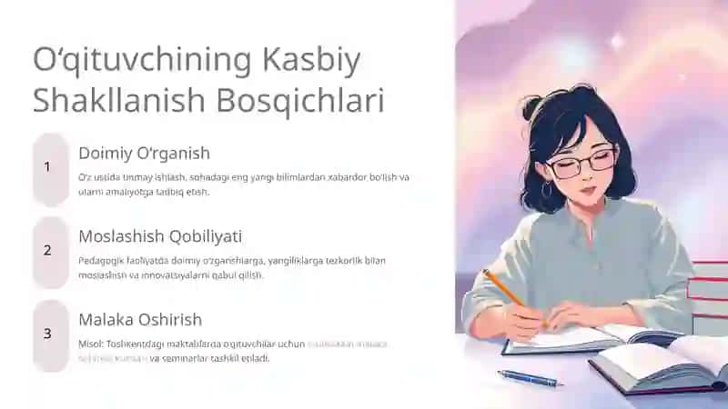 O‘qituvchining Kasbiy Madaniyati 3