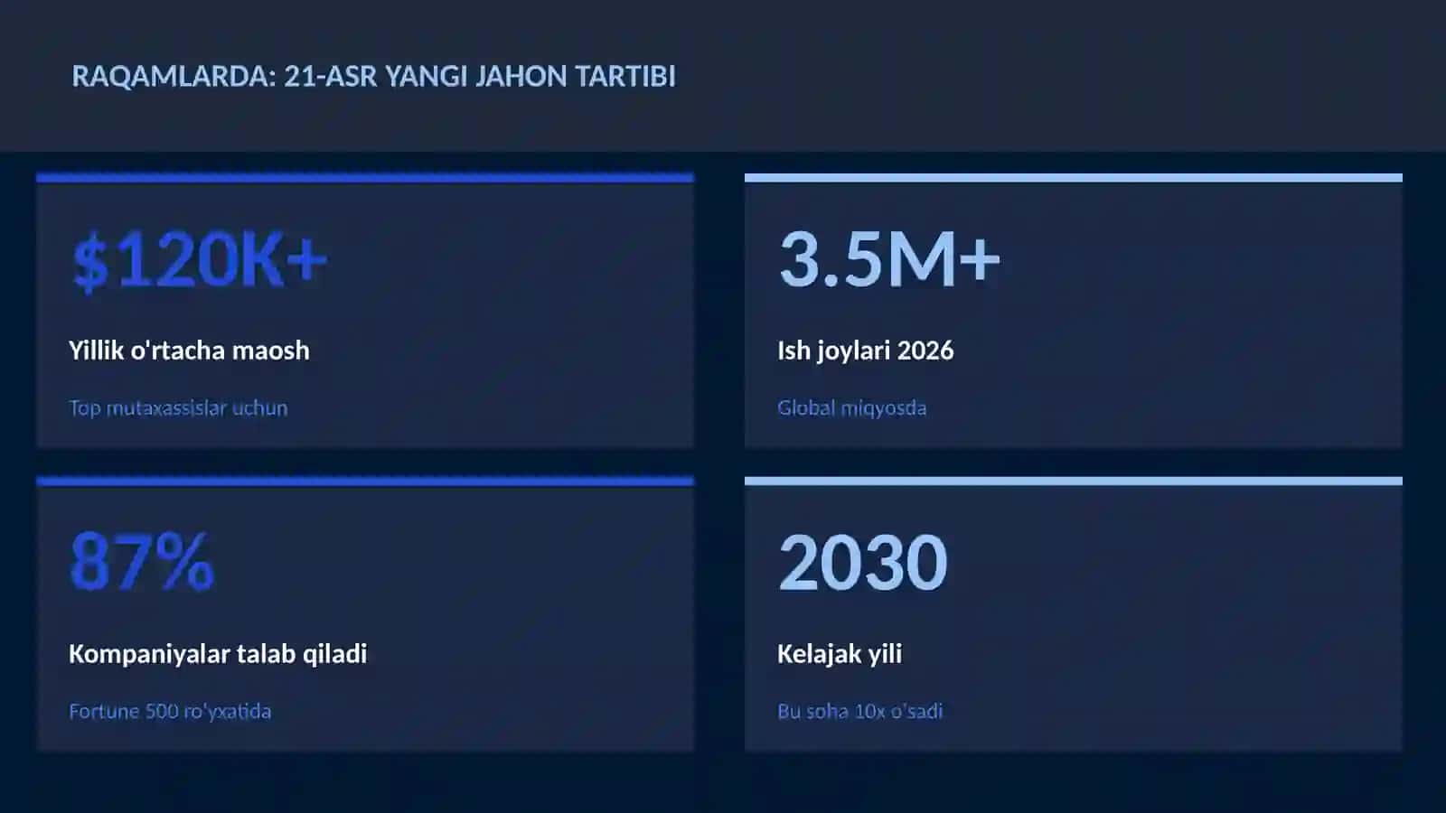 21-asr yangi jahon tartibi 3