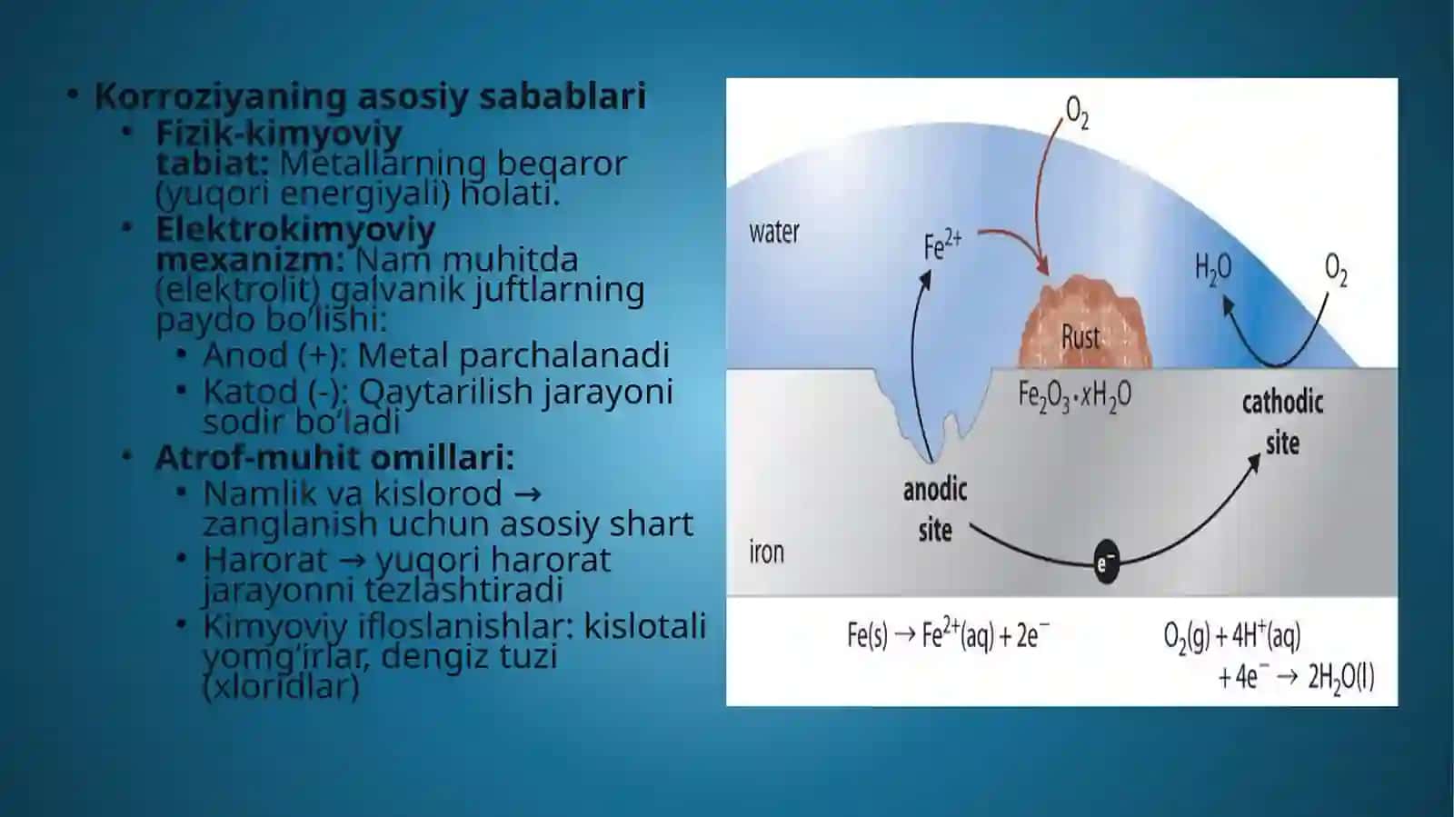 Metallarning korroziyasi: sabablari, turlari va himoya usullari 3