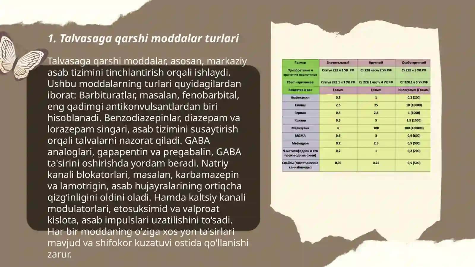 Talvasaga qarshi moddalar turlari 3