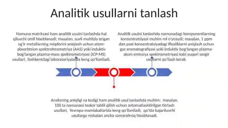 Namuna olish va asosiy namunaviy obyektlar 3