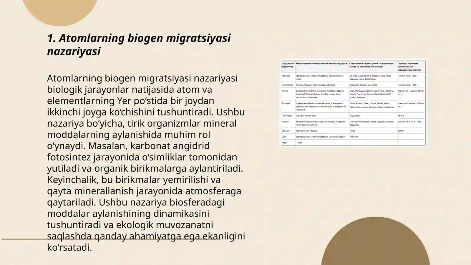 Atomlarning biogen migratsiyasi va biomassa 3