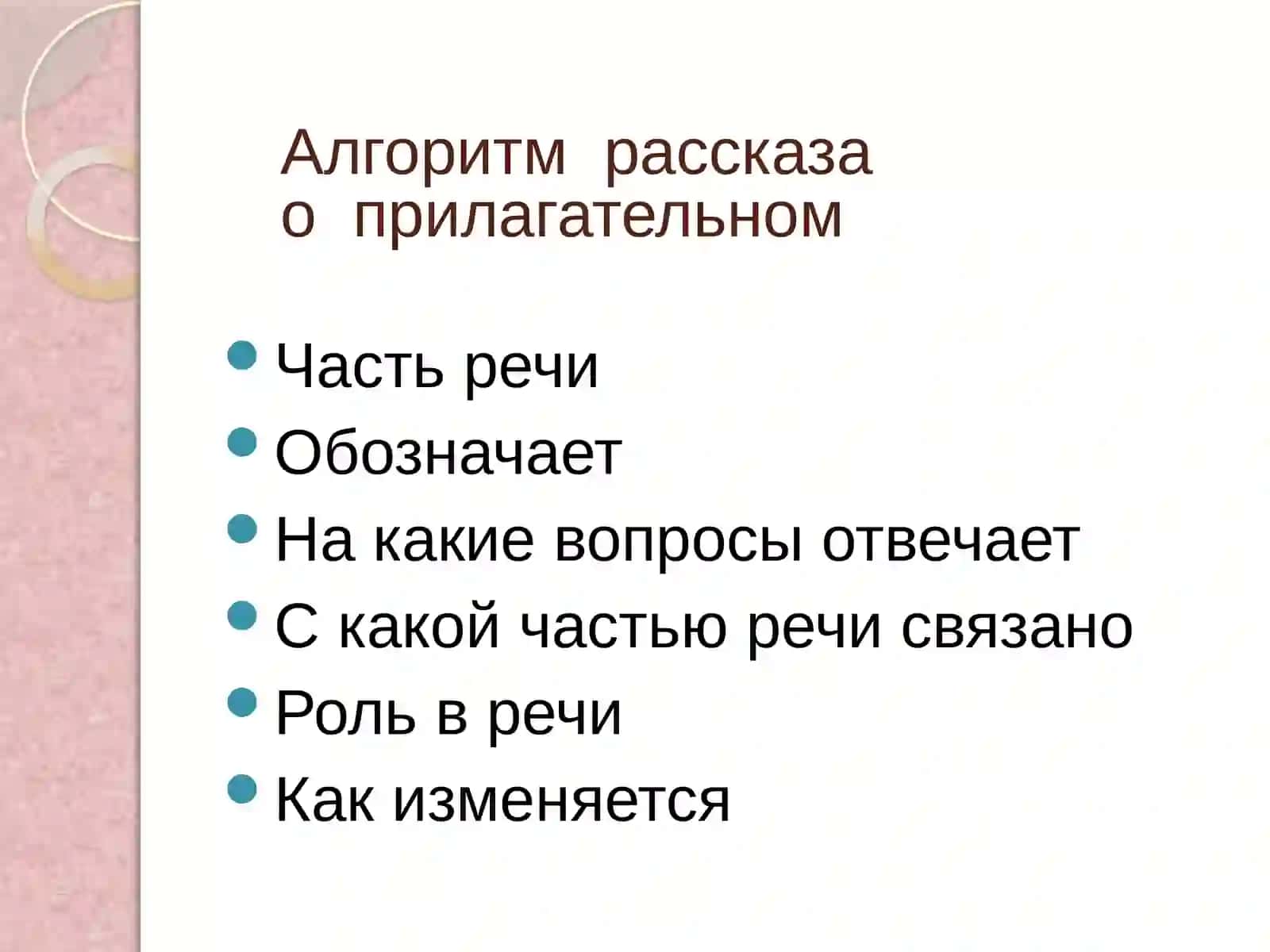 Урок №2 3