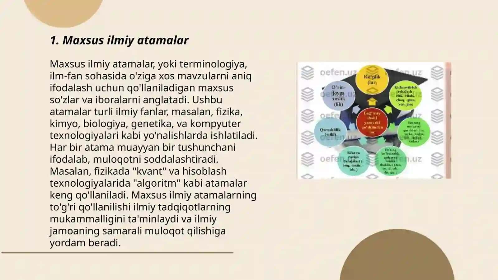 Lug'aviy birliklarining qo'llanish doirasiga ko'ra guruhlanish: iste'mol doirasi chegaralangan va keng iste'mol qatlami 3