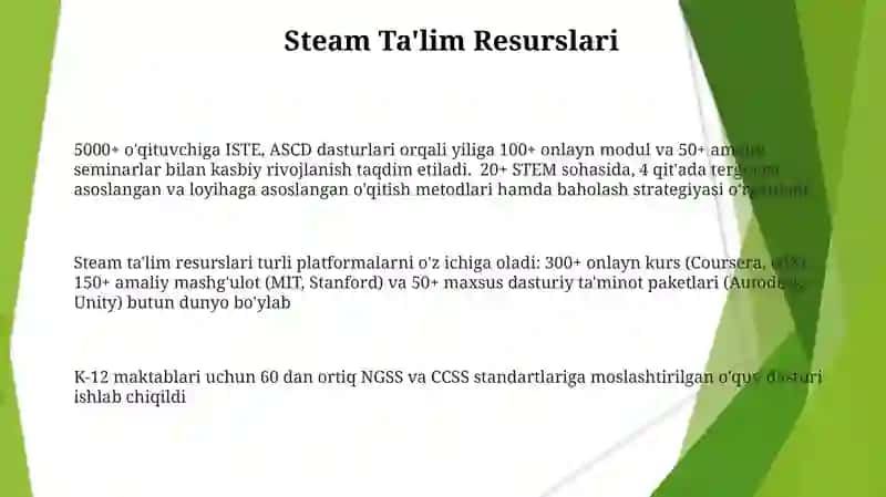 Steam Ta'limi: Xarajat-Foyda Tahlili 3