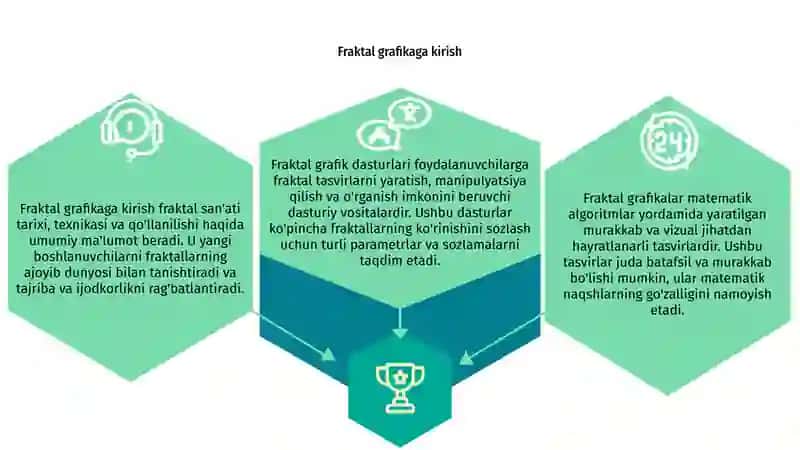 Fraktal grafika 3