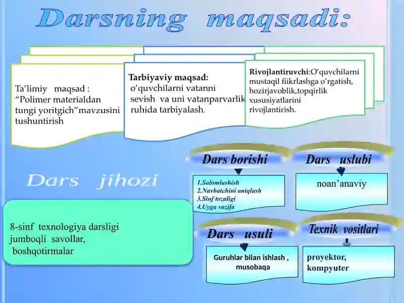 Polimer materiallardan  tungi yoritgich yasash 3