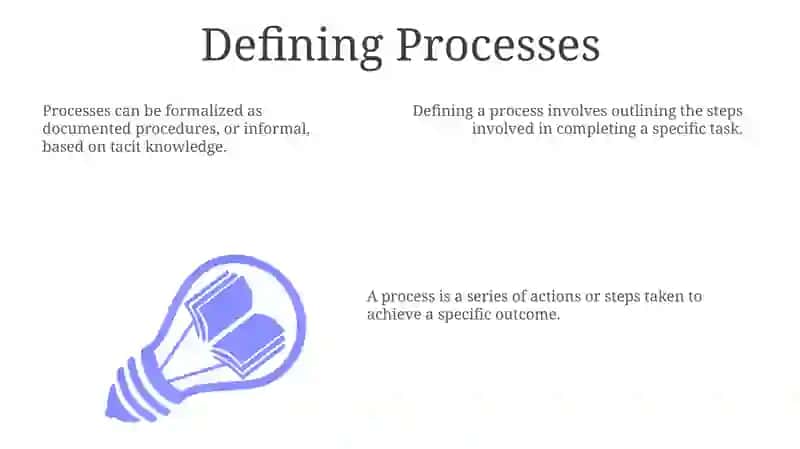 Defining Processes 3