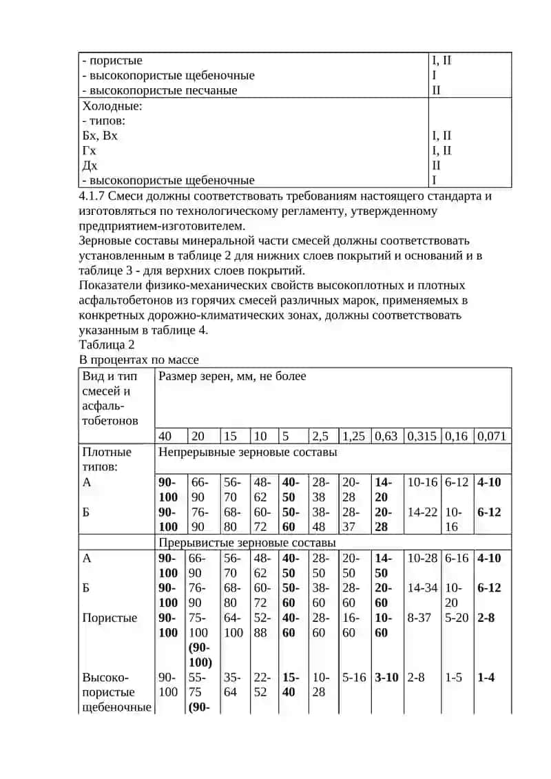 Технические условия на производство дорожно-строительных материалов 3