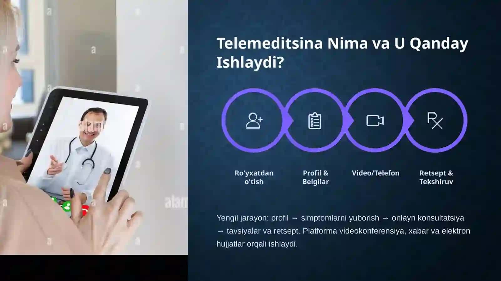 Telemeditsina Xizmatlari: Shifokor bilan Masofadan Turib Maslahatlashish 3