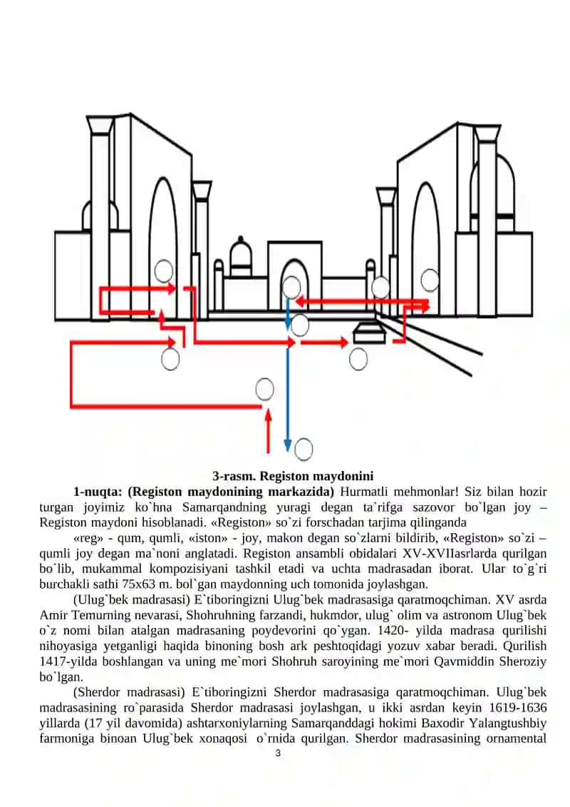 O`ZBEKISTONNING TARIXIY- ARXITEKTURA YODGORLIKLARI EKSKURSIYASI 3