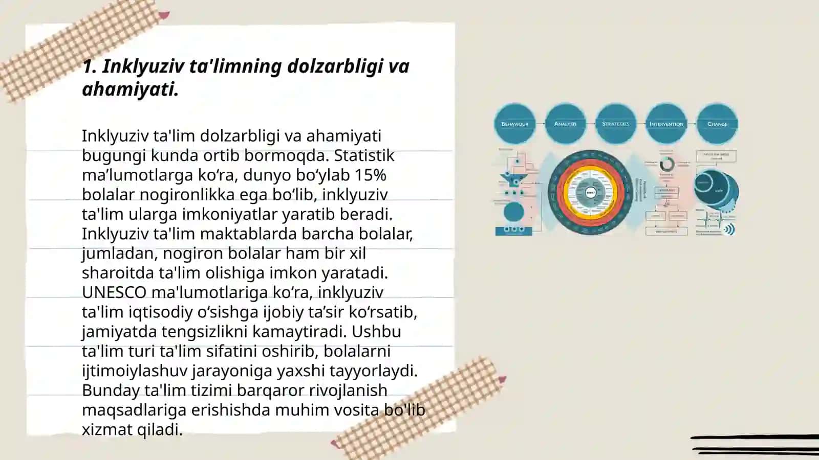Özbekistan inklyuziv ta'limning me'yoriy-huquqiy bazasini tahlil qilish 3
