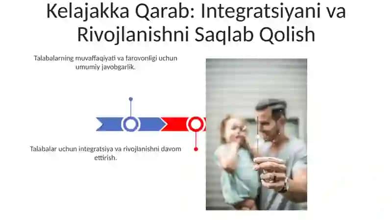 Maktab oila va mahallaning oʻzaro integratsiyasi 3