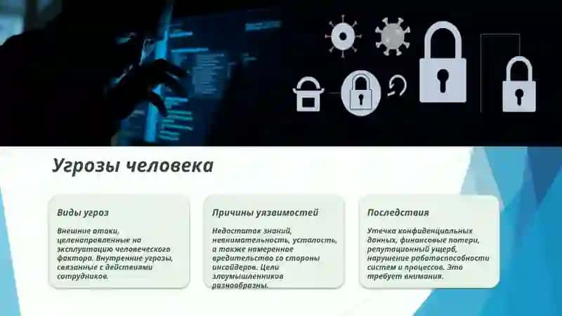 ЧЕЛОВЕЧЕСКИЙ ФАКТОР В ИНФОРМАЦИОННОЙ БЕЗОПАСНОСТИ 3