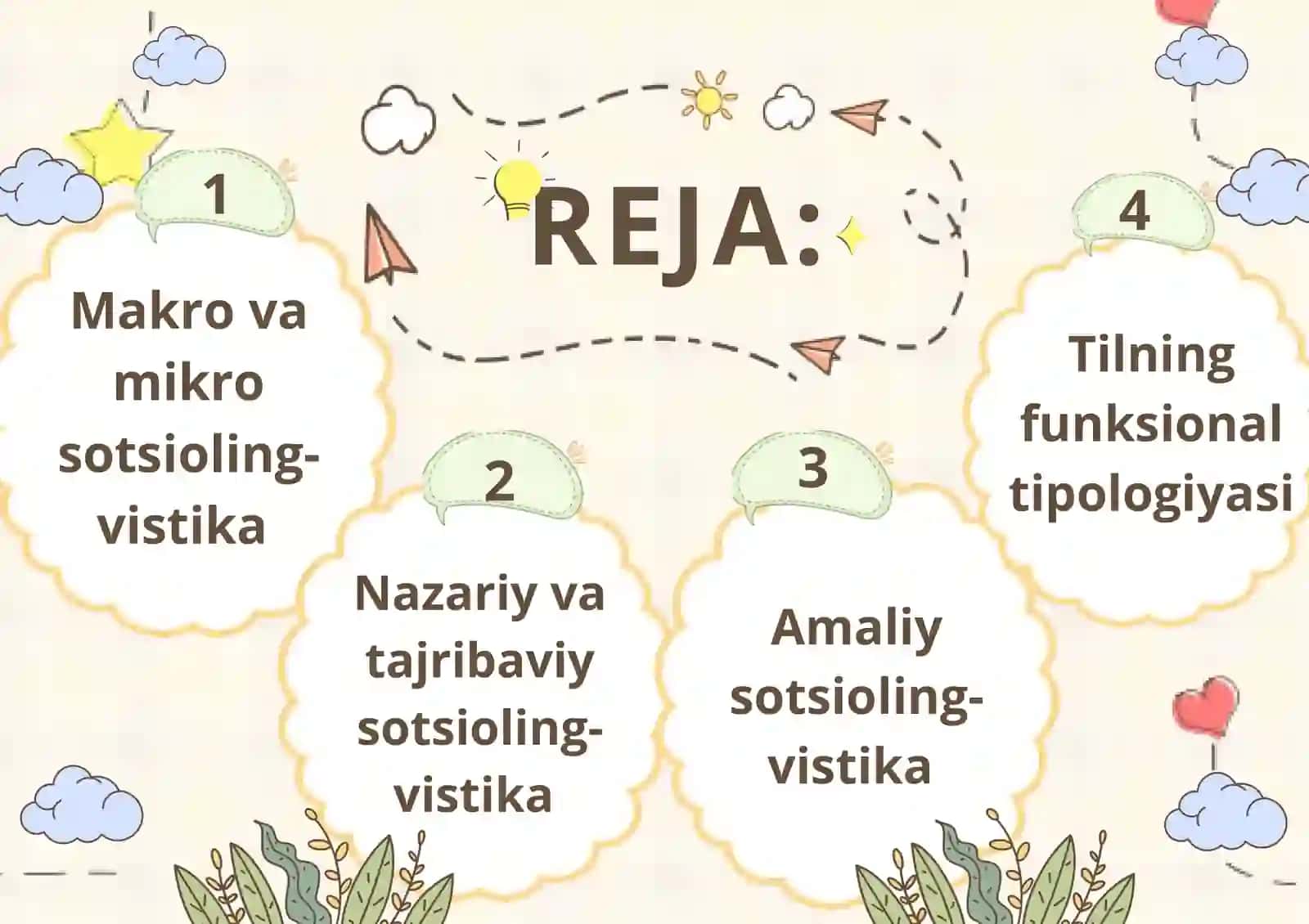 Sotsiolingvistika fanidan 10-amaliy mashgʻulot uchun tayyorlagan taqdimoti 3