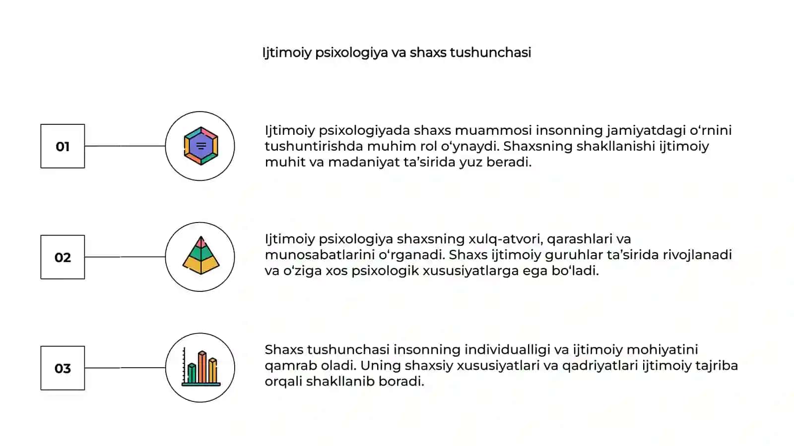 Ijtimoiy psixologiyada shaxs muammosi 3