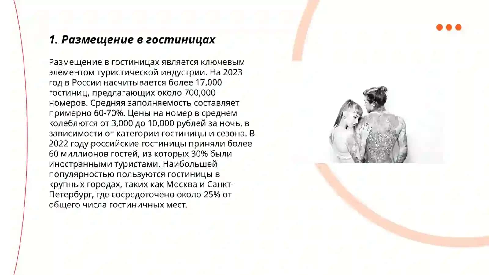 Размещение в гостиницах 3