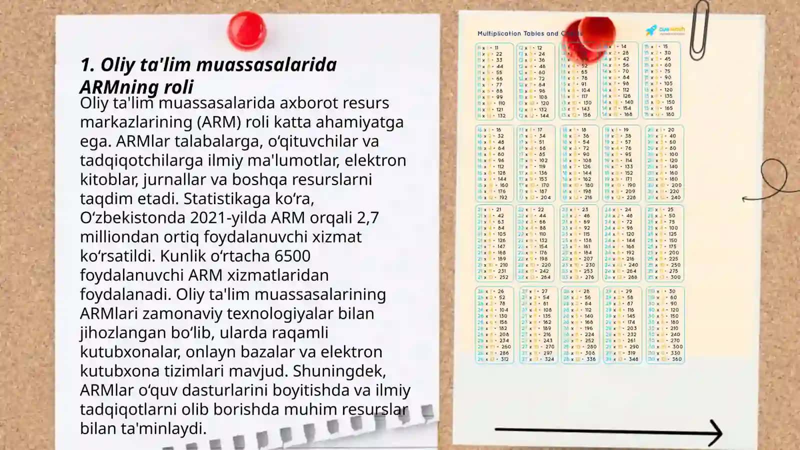 Oliy ta'lim ARM órni 3