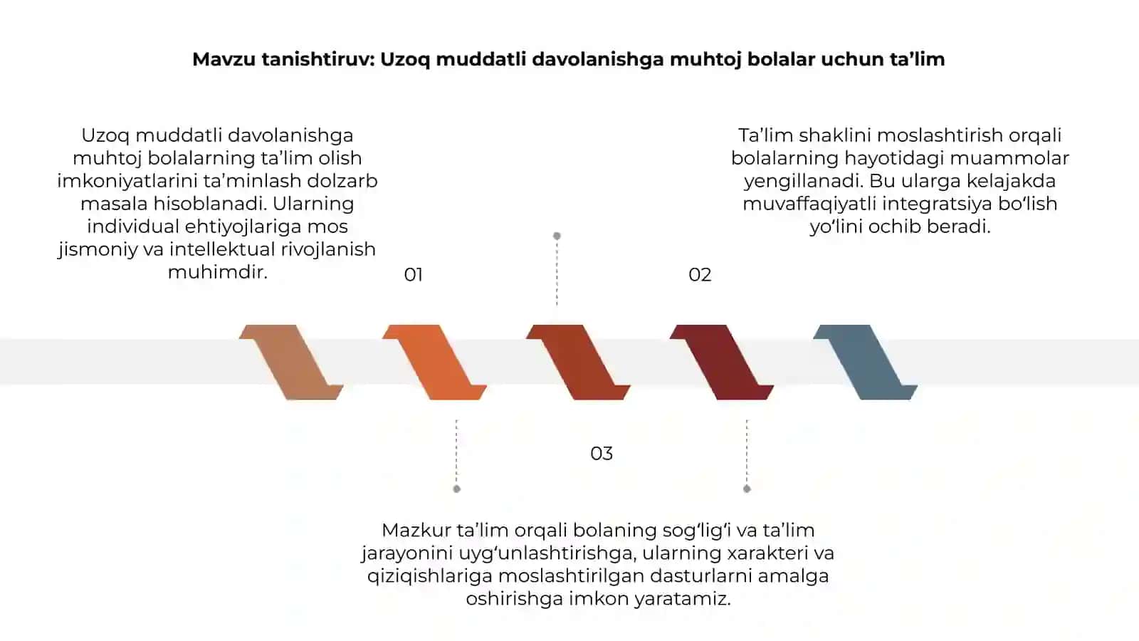 Uzoq muddatli davolanishga muhtoj bolalar uchun ta’lim 3