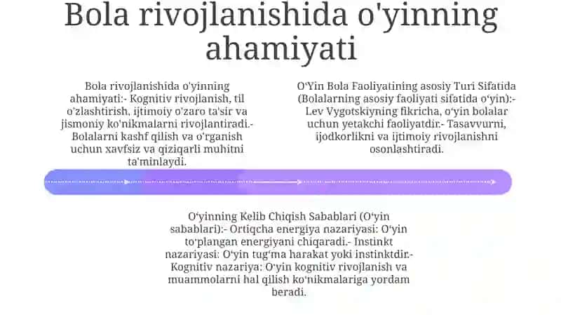 OʻYin Bola Faoliyatining Asosiy Turi 3