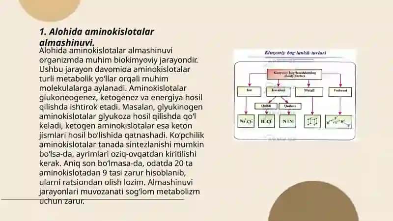 Alohida aminokislotalar almashinuvi va nasliy buzilishlari 3