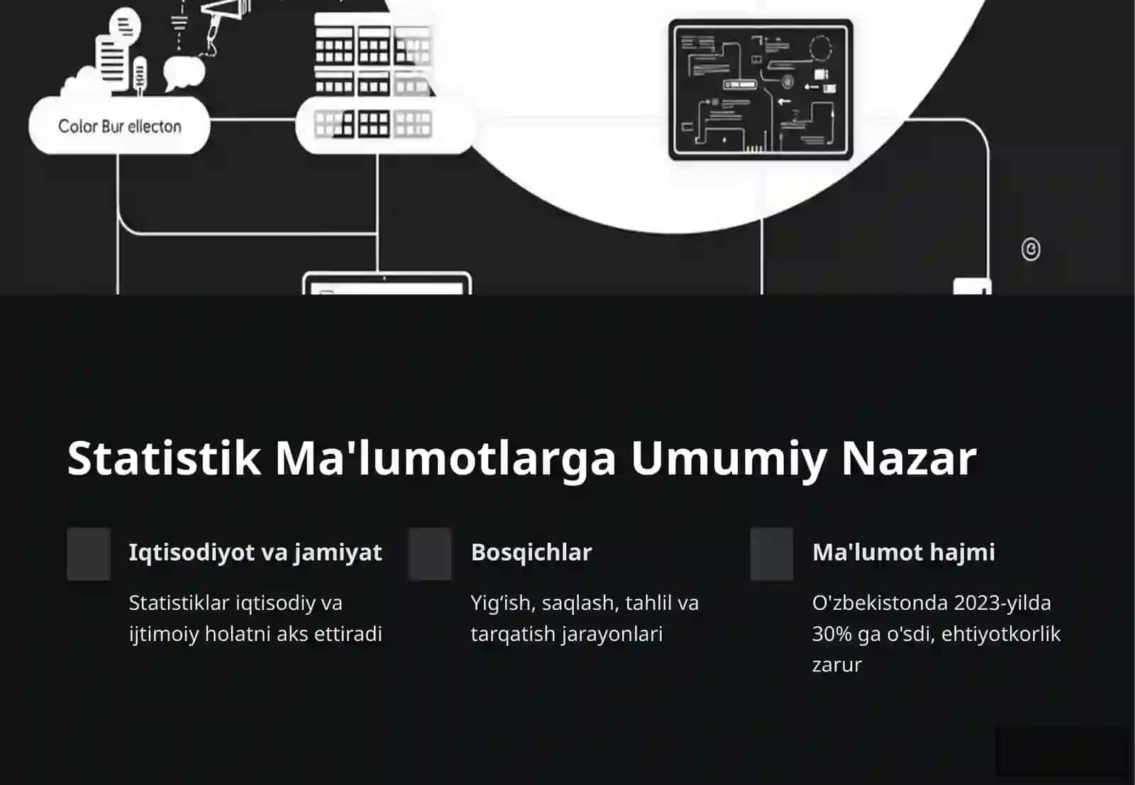 Statistik Ma'lumotlarni Qayta Ishlashda Xavfsizlikni Ta'minlash 3