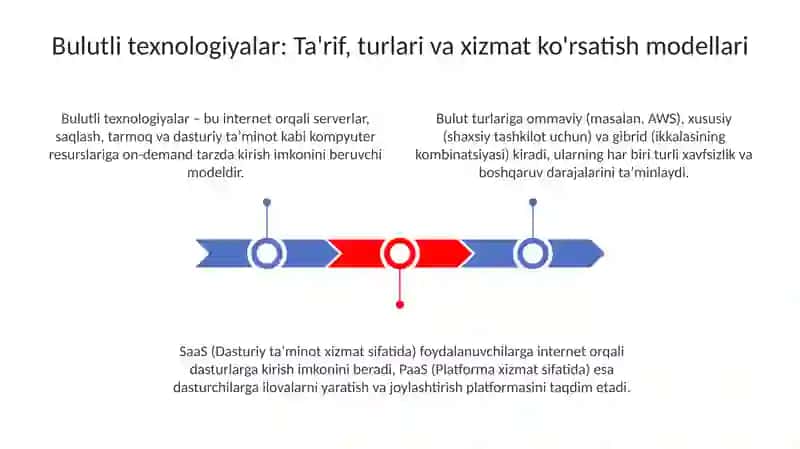 Bulutli texnologiyalar 3