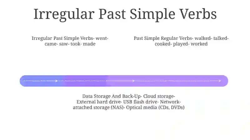 Past Simple Regular Verbs 3