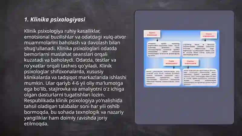 Psixologiya tarmoqlari va psixolog kasbiy faoliyati 3