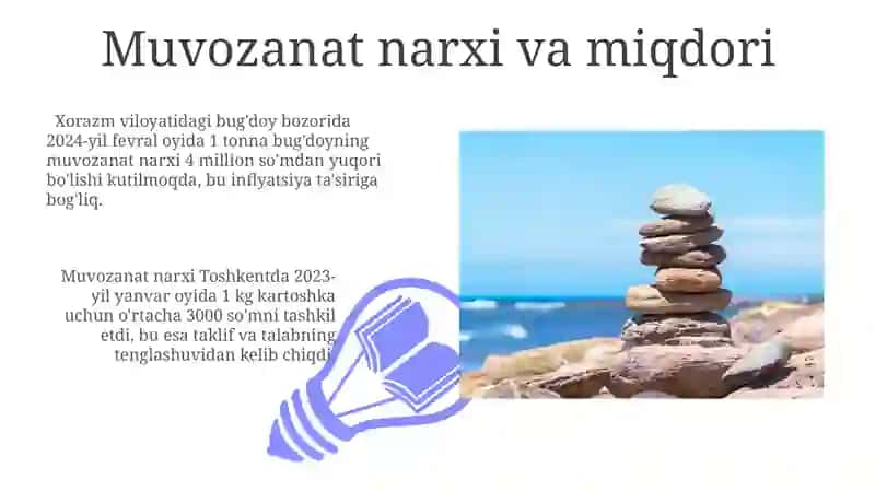 Muvozanat narxi va miqdori 3