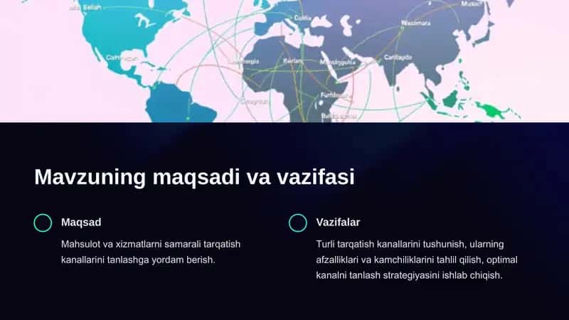 Mahsulot va xizmatlarni tarqarish kanallari sonini aniqlash 3